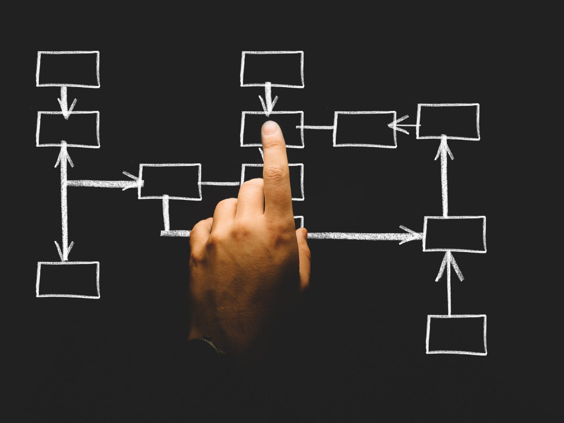 Directed Acyclic Graph (DAG) technologie van Universa uitgelegd