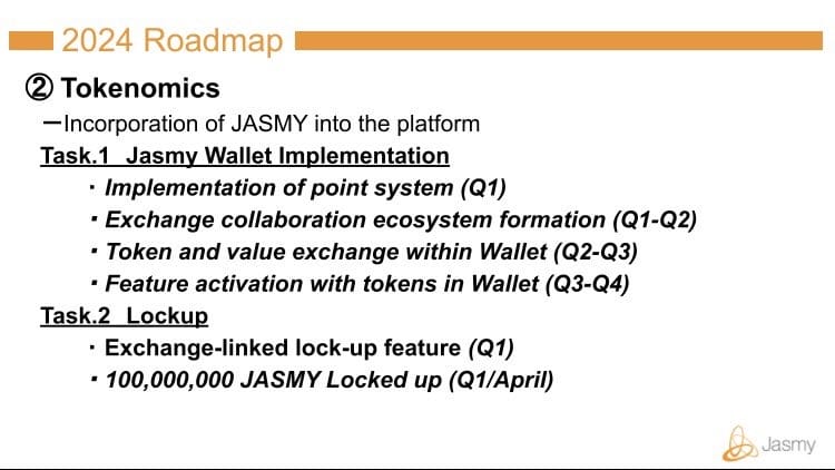 roadmap jasmy coin 