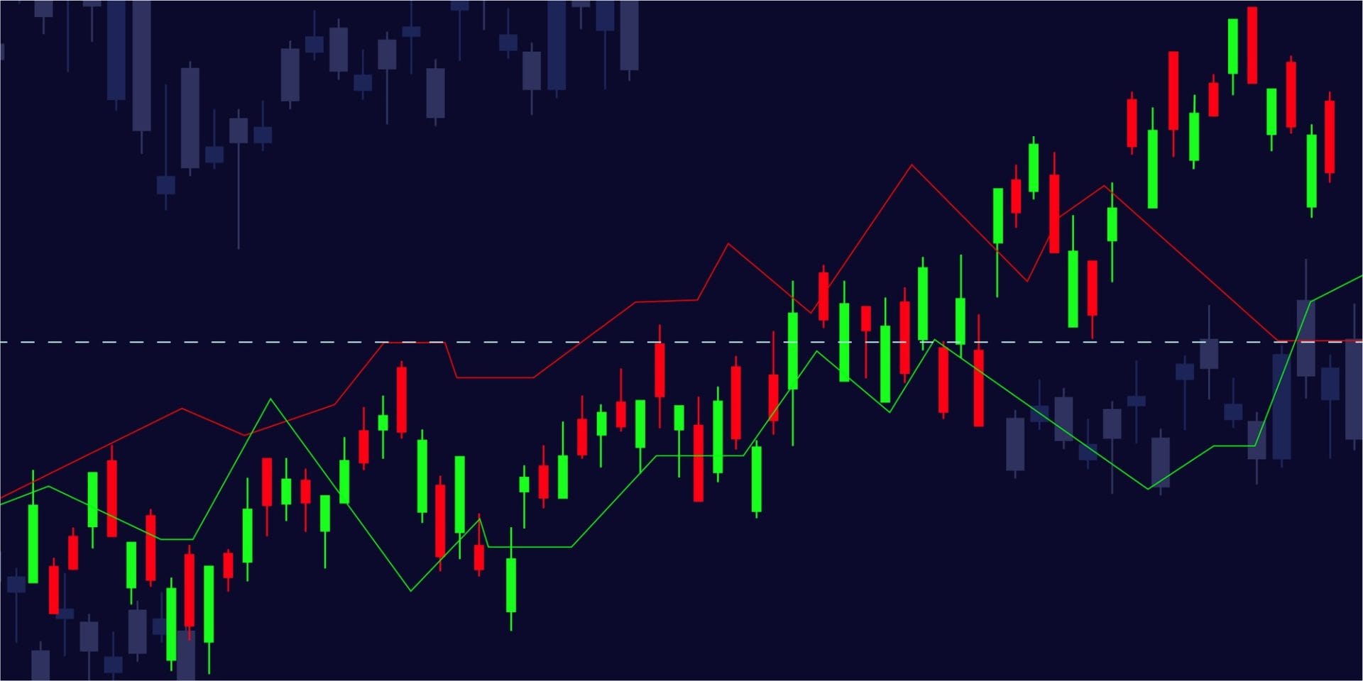 Crypto’s die in april een marktkapitalisatie van $1 miljard kunnen bereiken