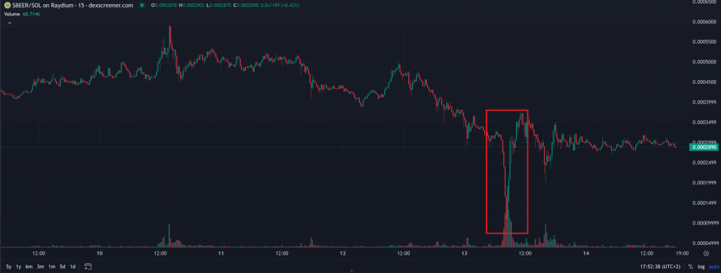 beercoin dump