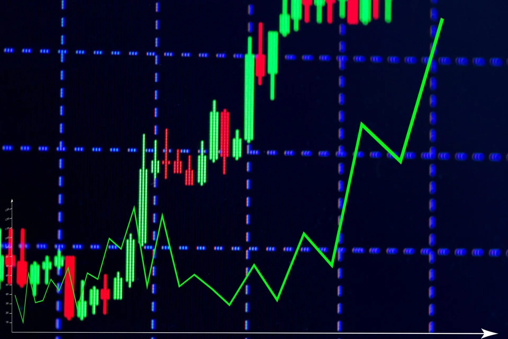 Bitcoin koers in afwachting van belangrijke CPI en PPI cijfers