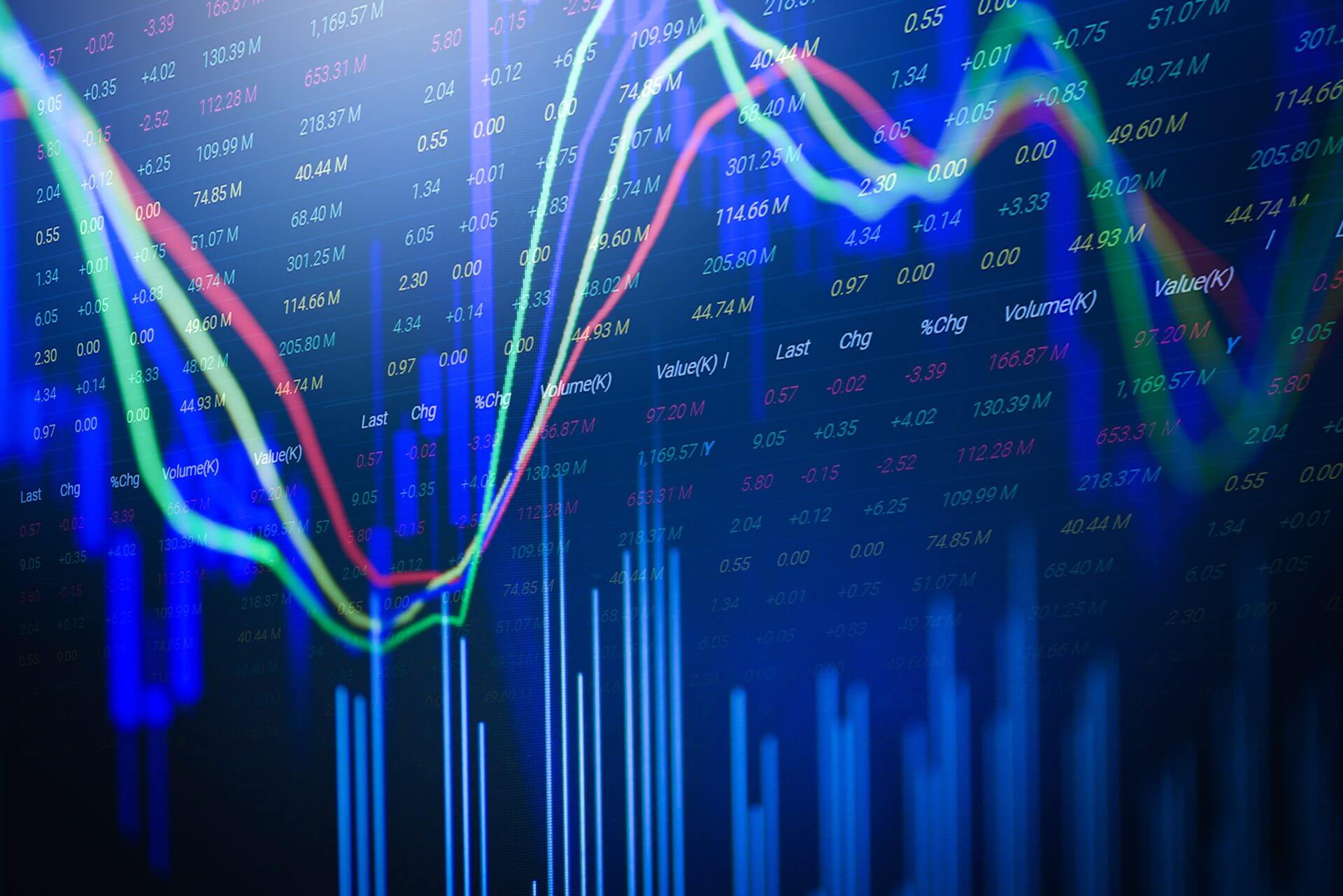 Crypto analist doet VeChain en Dogecoin technische analyse