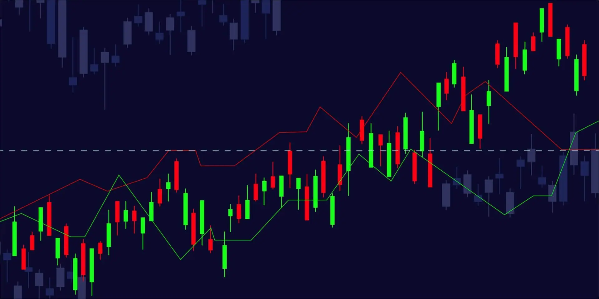 RENDER stijgt 30% in één week tijd, verdere stijging op handen?