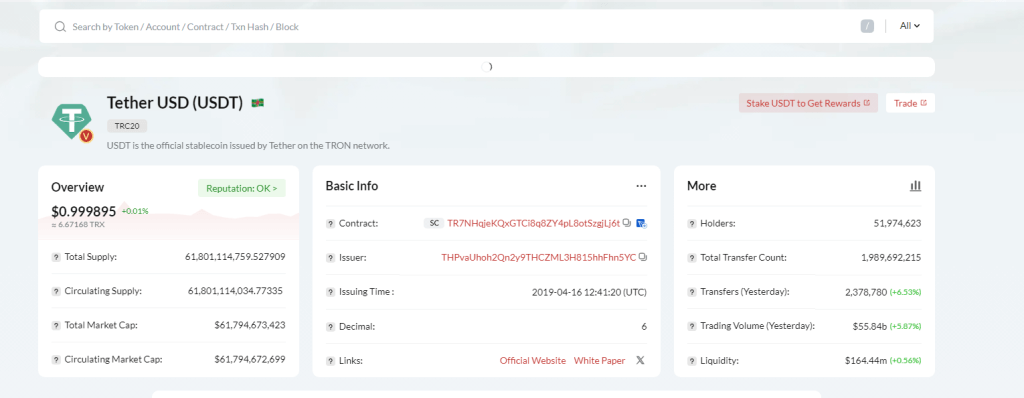 USDT circulatie tron