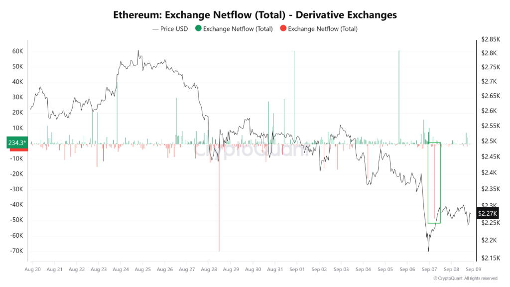 ethereum future exchanges uitsroom