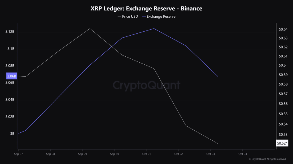 Cryptoquant 1