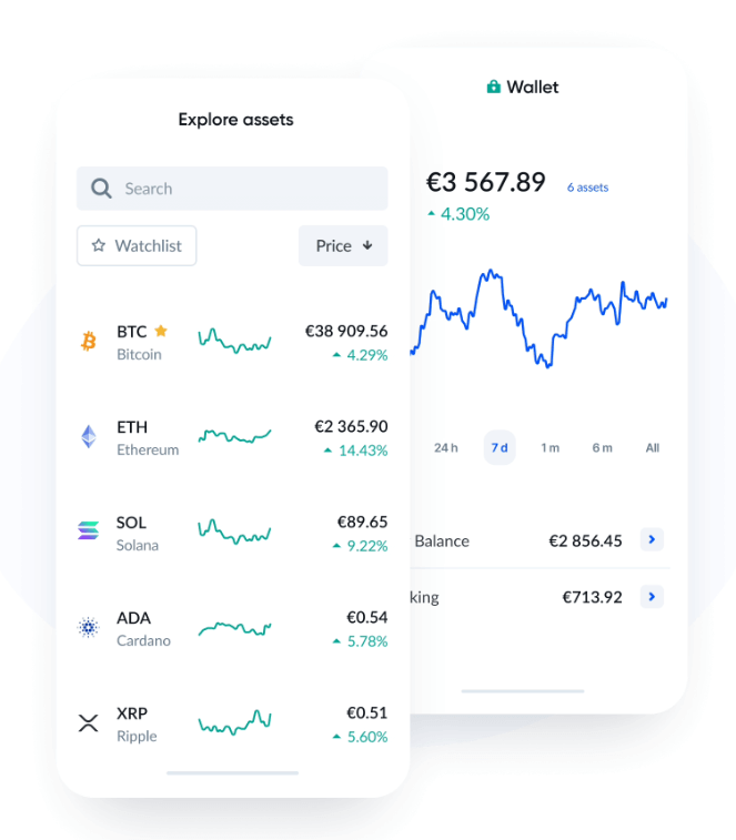 bitvavo crypto kopen verkopen