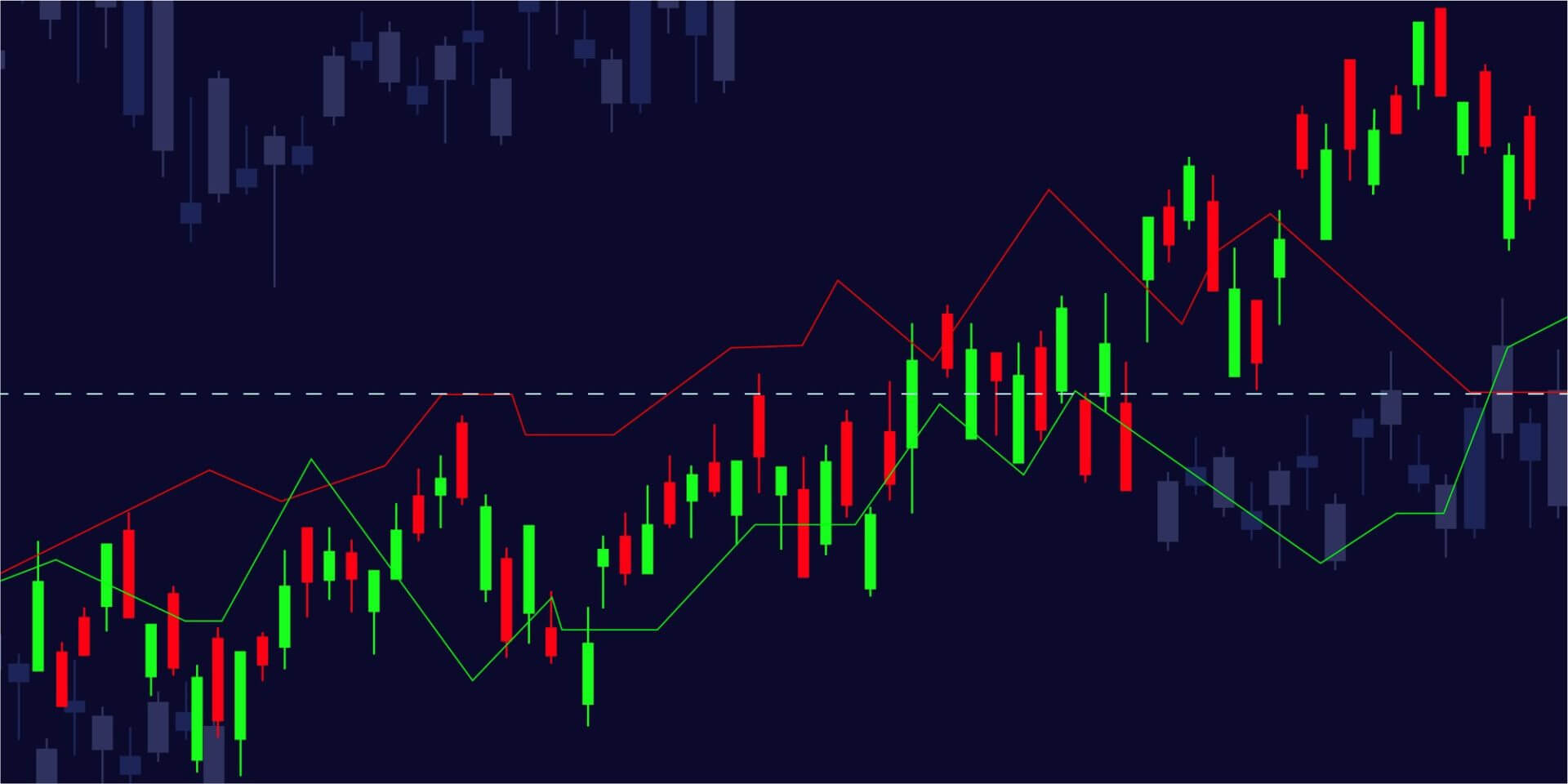 Trader maakt van $3.000 maar liefst $73 miljoen