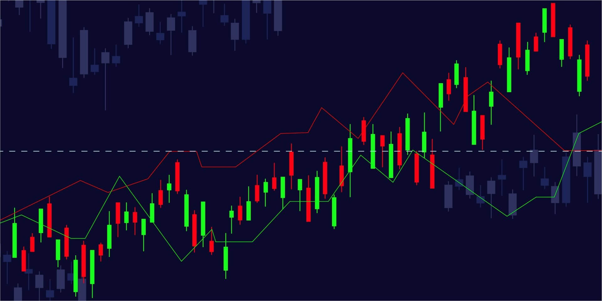 Bitcoin koers stijgt gestaag, is dit het begin voor meer?